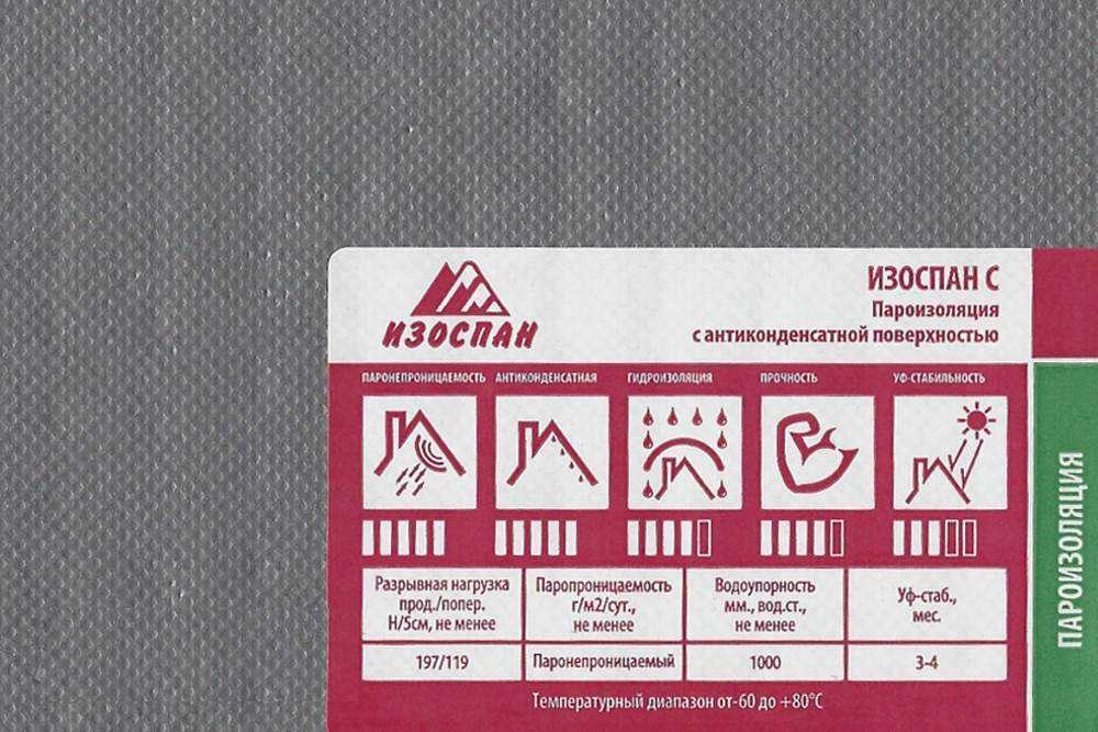 Изоспан С Гидро-пароизоляция 70м2 752 - Вид №1