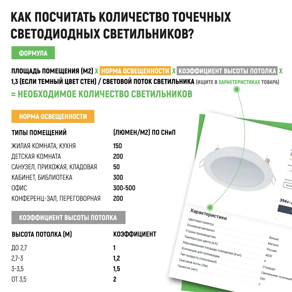 Светильник точечный светодиодный накладной Elektrostandard DLR032, 3 м², белый свет, цвет белый 85095232 STLM-2091576  - Вид №6