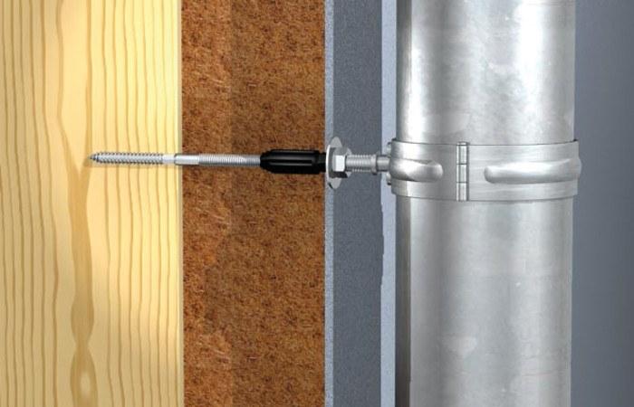 fischer italia Специальное крепление для утеплителя Thermax sun-id-1390818 - Вид №2