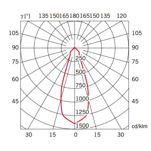 Светильник настенно-потолочный черный Fabbian D28E0102 FABBIAN  00-3882492 Черный  - Вид №4