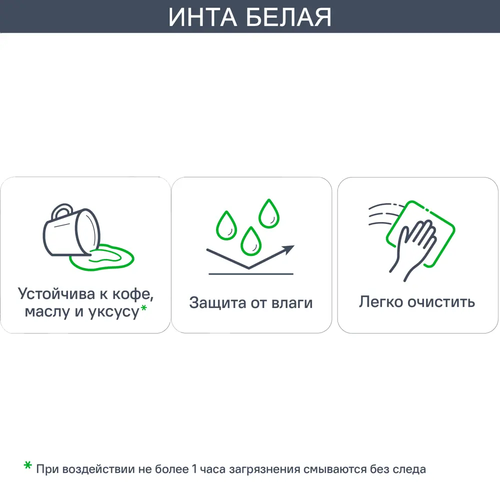 Фальшпанель Delinia ID Инта для кухонного шкафа 37×76.8 см белый матовый 89340175 STLM-1547714 - Вид №3