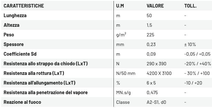 Паровая дышащая мембрана с высокой огнестойкостью для открытых вентилируемых фасадов ONDULINE ITALIA FIREBREATHER ARCH-00022494 - Вид №2