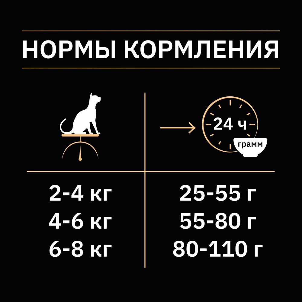 Т0056780 Корм для кошек для стерилизованных и кастрированных старше 1 года, с кроликом, сух. 400 г Pro Plan  - Вид №5