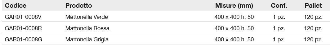 Dakota Закрытая садовая плитка Prodotti per pavimentazione sun-id-1345656 - Вид №1