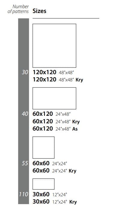 Пол / керамогранит CERAMICA SANT'AGOSTINO Invictus Cross ARCH-00002094 - Вид №2