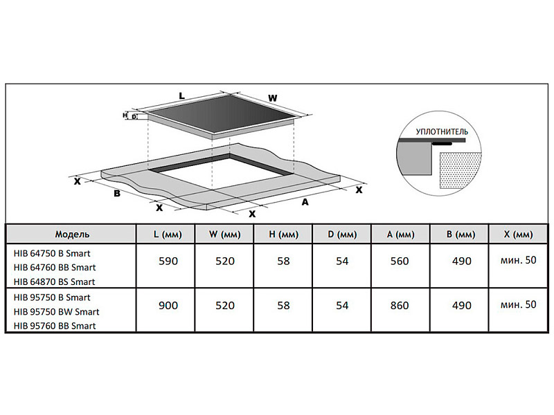5348880 Индукционная варочная поверхность Korting HIB 95750 BW Smart STDN-0125440 - Вид №6