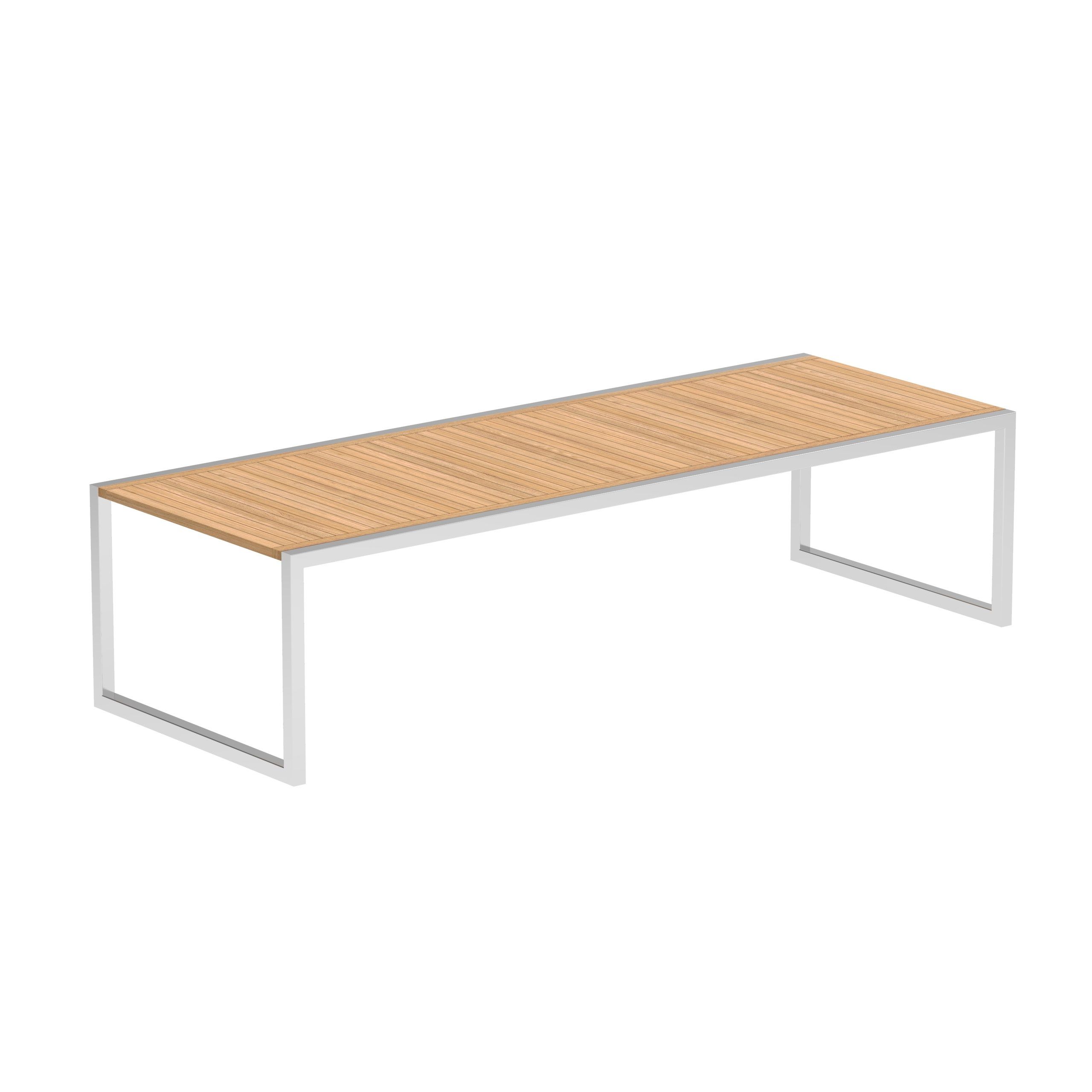 Прямоугольный садовый стол из тикового дерева Royal Botania Ninix ARCH-00018861 - Вид №20