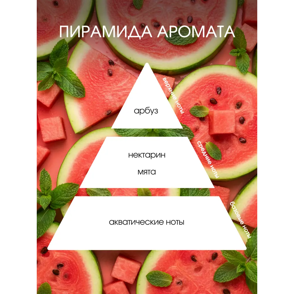 Ароматический диффузор Aroma Harmony Арбуз 60 мл 89440620 STLM-2029445  - Вид №2
