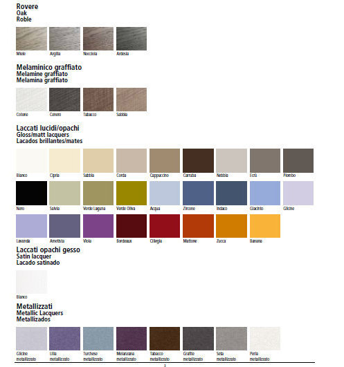 IN31 INDICE Комплект мебели для ванной комнаты 185 см ARDECO Ardeco S. R. L 42821 - Вид №1