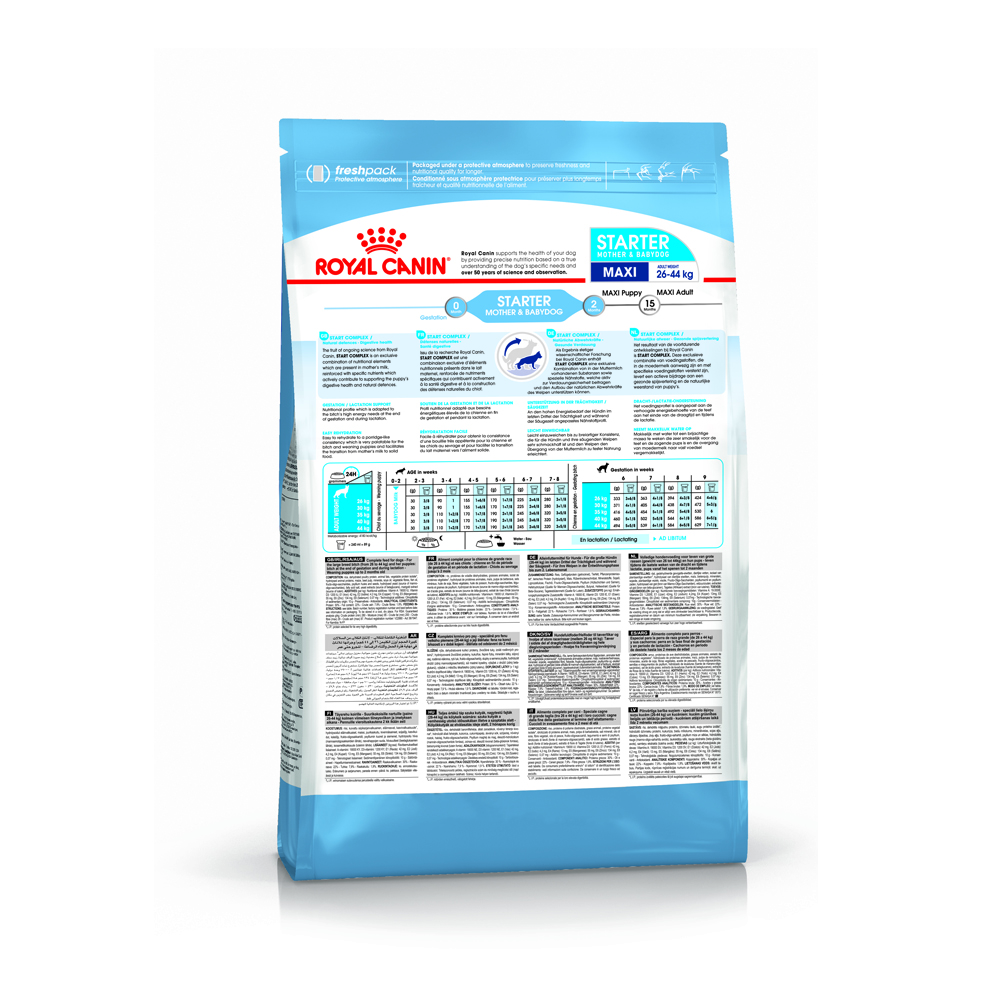 ПР0008692 Корм для собак Size Maxi Starter для щенков крупных пород до 2х месяцев,беременных и кормящих сук сух. 4кг ROYAL CANIN  - Вид №2