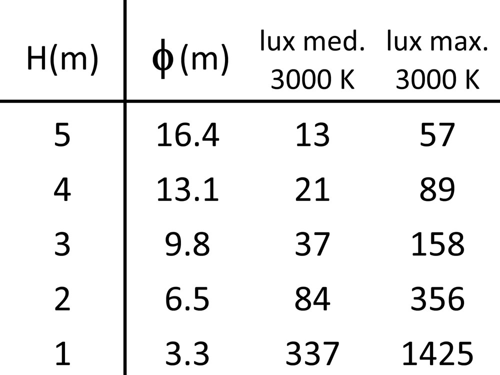 Tret Sky Ghidini Tret Sky .05 Темно-Cерый (Матовый)  - Вид №4