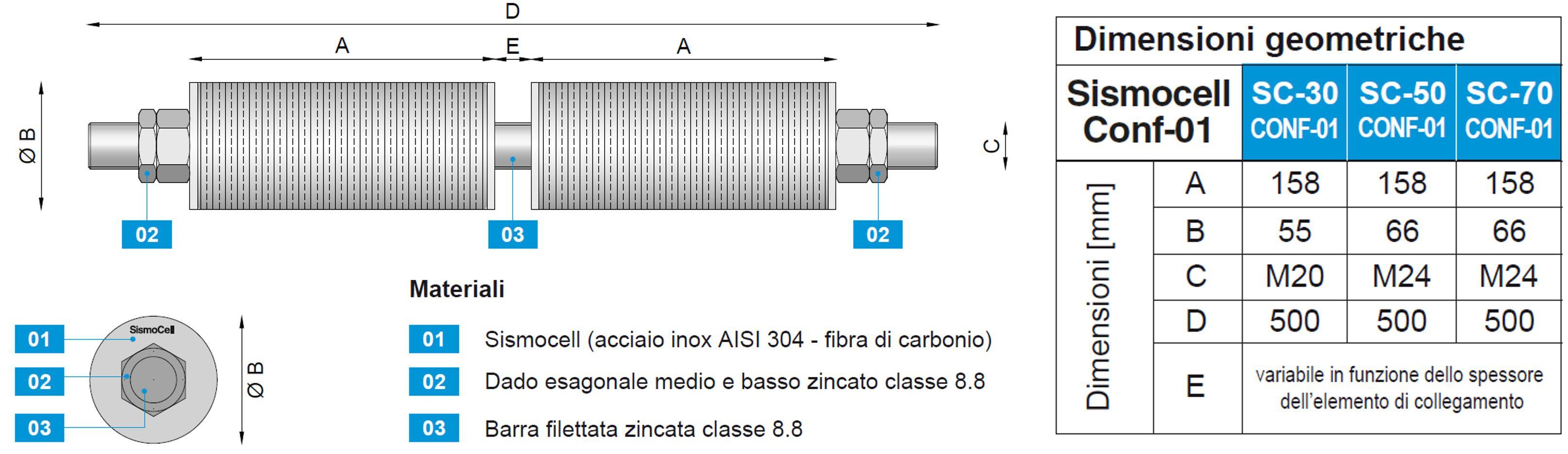 Сейсмостойкое устройство Sismocell SISMOCELL - TP1 ARCH-00058814 - Вид №9