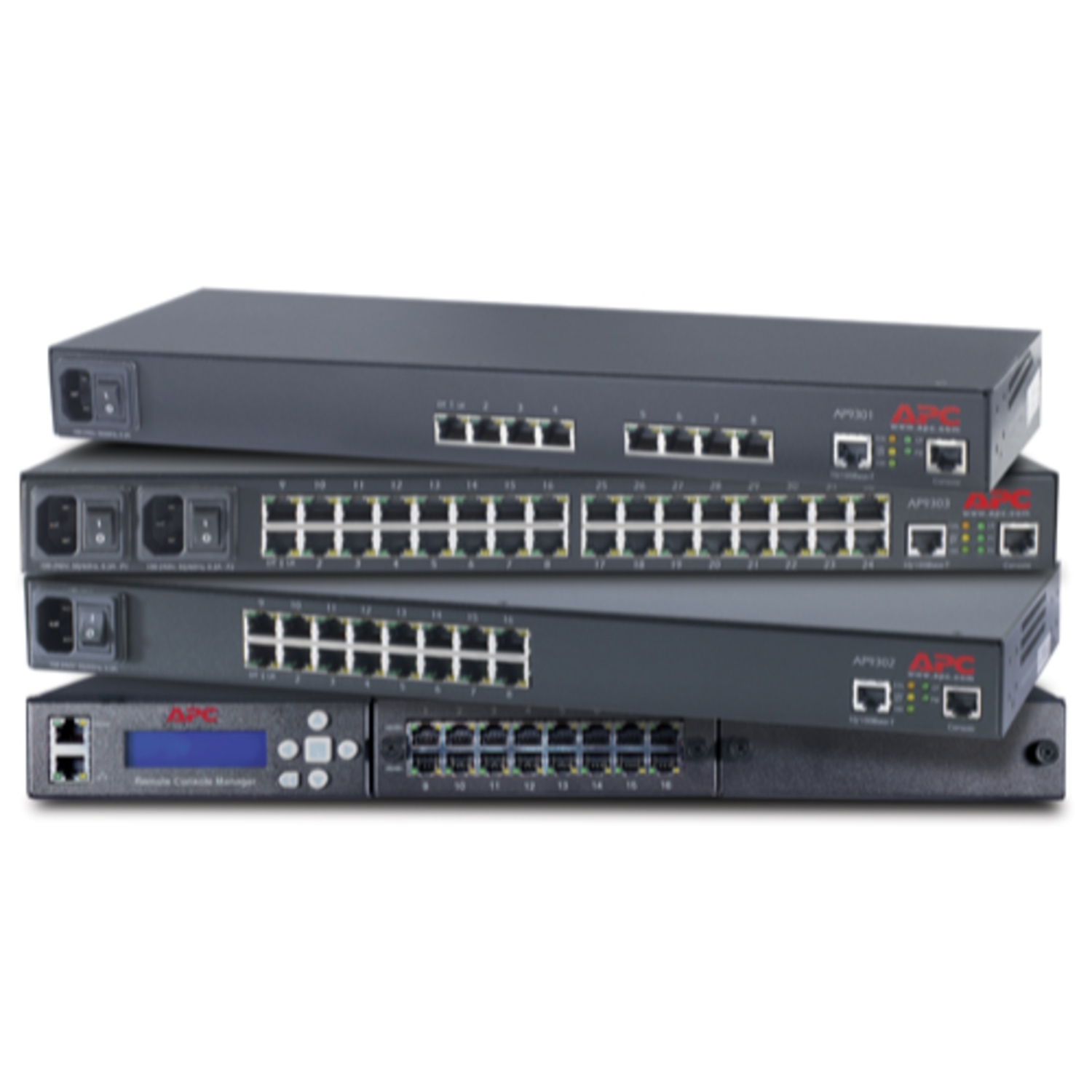 SFHCPS2604 Прошивка сервера консольного доступа APC версии 2.6.0-4 Schneider Electric 