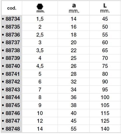 MAURER PLUS Мужские ключи sun-id-1384164 - Вид №2
