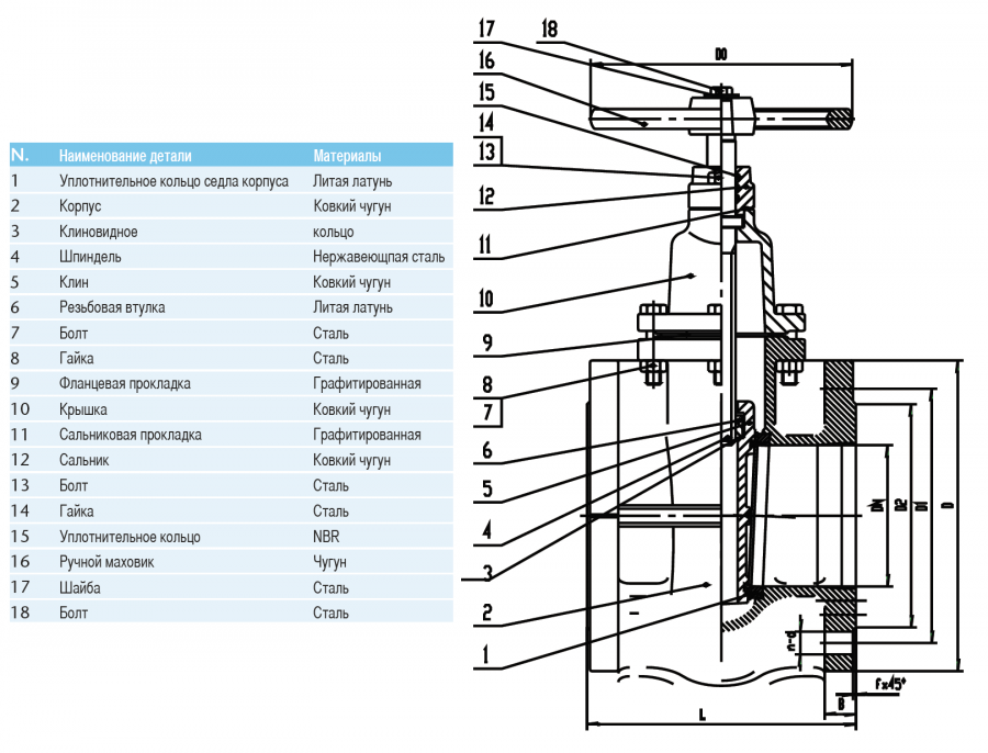 CIMBERIO CIM 3250/1 50 Чугунная задвижка CIM 3250/1 PN 16  - Вид №1