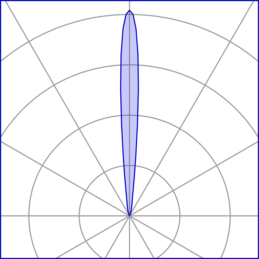 8473361 Встроенный светильник Platek NETTUNO Incasso Bronzo  NETTUNO Bronze Recessed - 9 LED 4000K 9°  - Вид №7