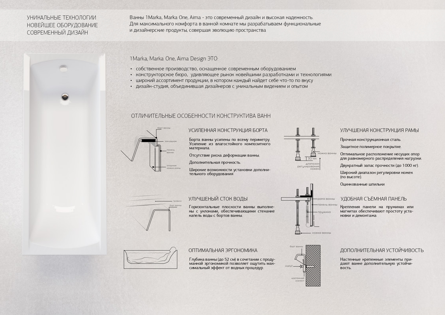 03074 Ванна Marka One VIOLA 120x70 1 Marka VIOLA - Вид №4