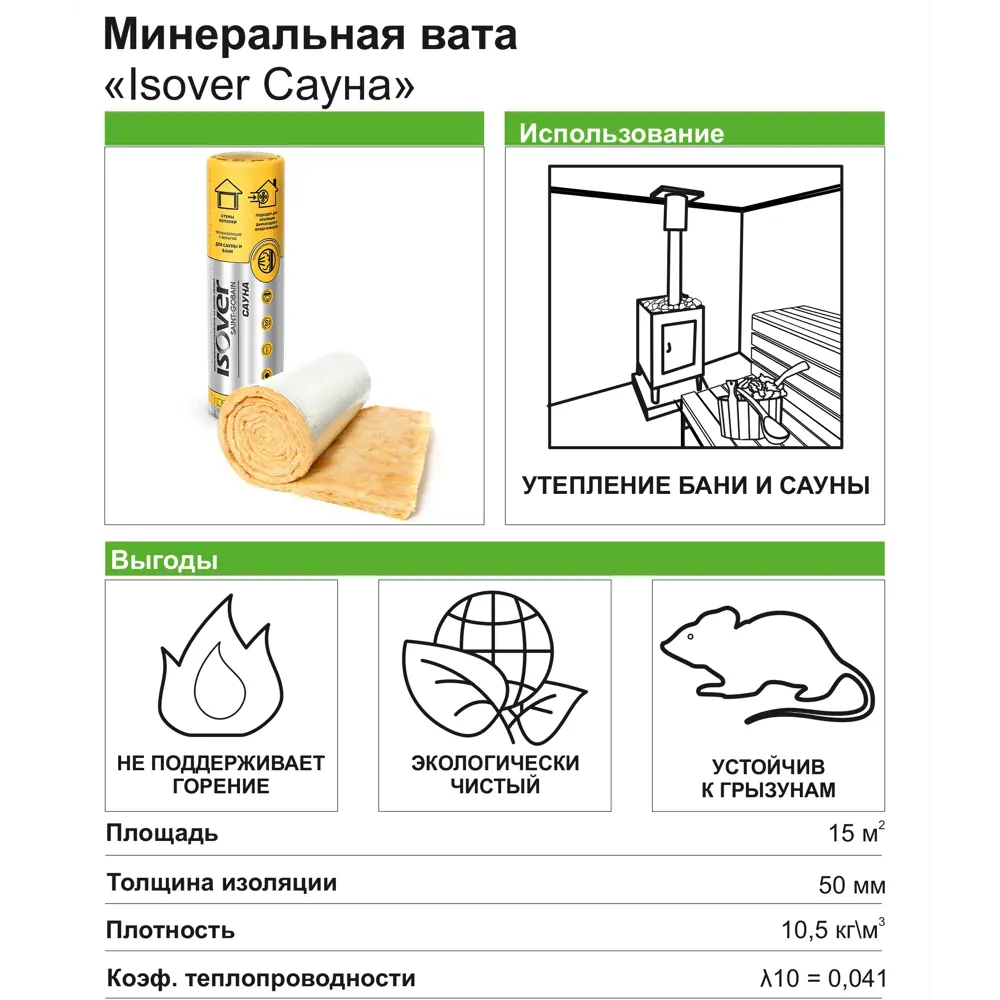 ISOVER Сауна - фольгированная теплоизоляция для бань и саун 13119801 STLM-0002812 - Вид №4