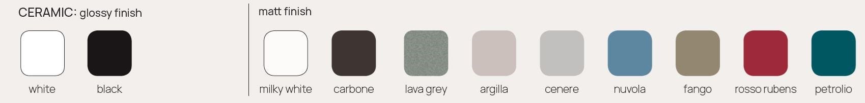 Керамическая раковина Ceramica Flaminia Fluo ARCH-00095200 - Вид №11