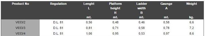 Frigerio Carpenterie Стул складной двойной ступенькой sun-id-1488462 - Вид №6