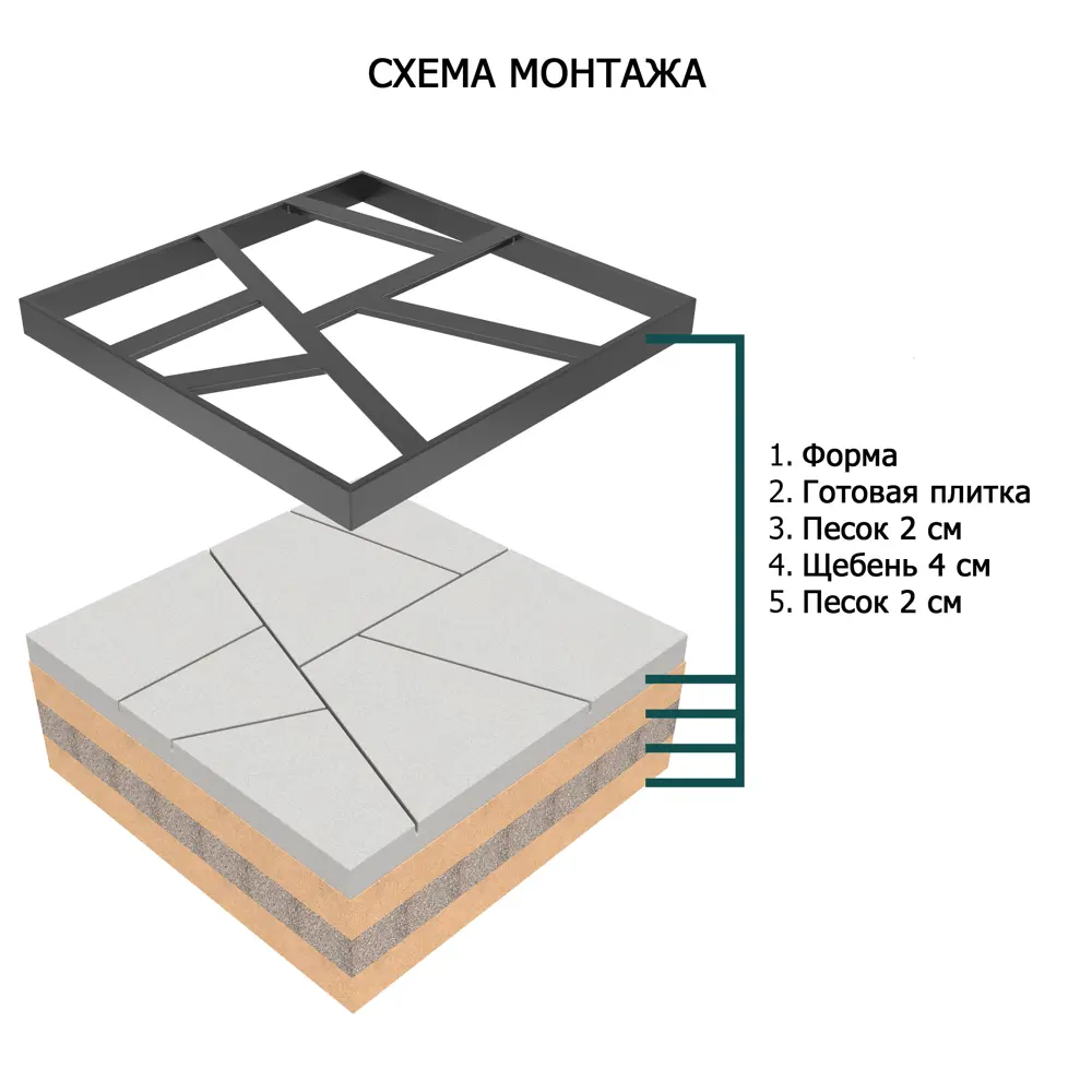 Форма для садовой дорожки BEGINIA Геометрия STLM-2035440 - Вид №5