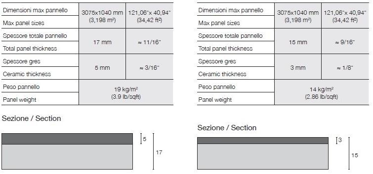 GammaStone Панно из керамогранита Gammastone gres air sun-id-1446042 - Вид №25