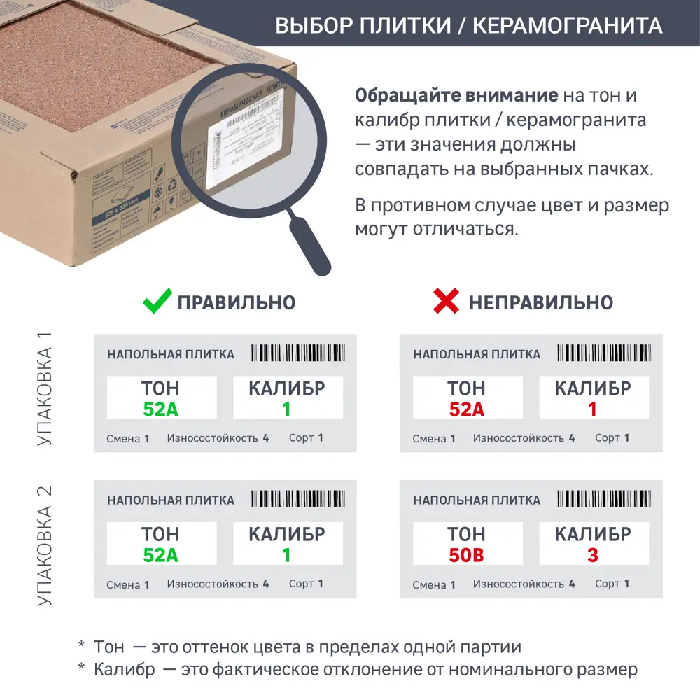Глазурованный керамогранит Ceramente Stellare Marble Pro Antique White 60x60 см 1.44 м² матовый цвет белый 89348038 STLM-2134496 - Вид №6
