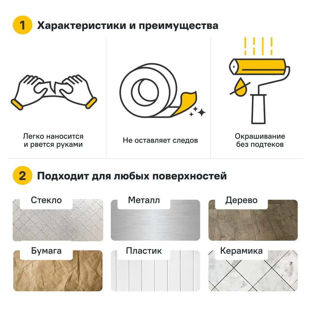 Малярная лента MONLID 48мм 25 м цвет белый 89419398 STLM-2059095  - Вид №1