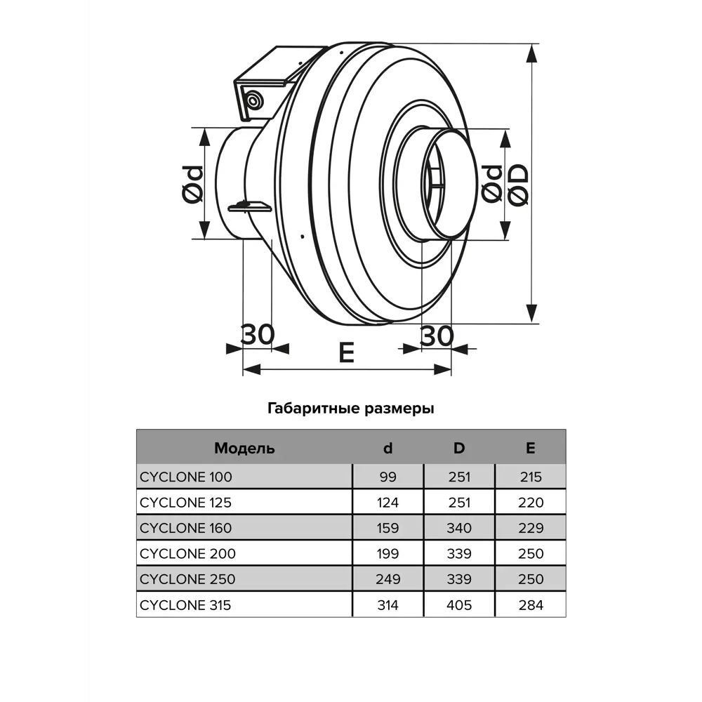 Вентилятор канальный центробежный Era Pro Cyclone D160 мм 57 дБ 680 м3/ч цвет белый STLM-2066417 - Вид №5