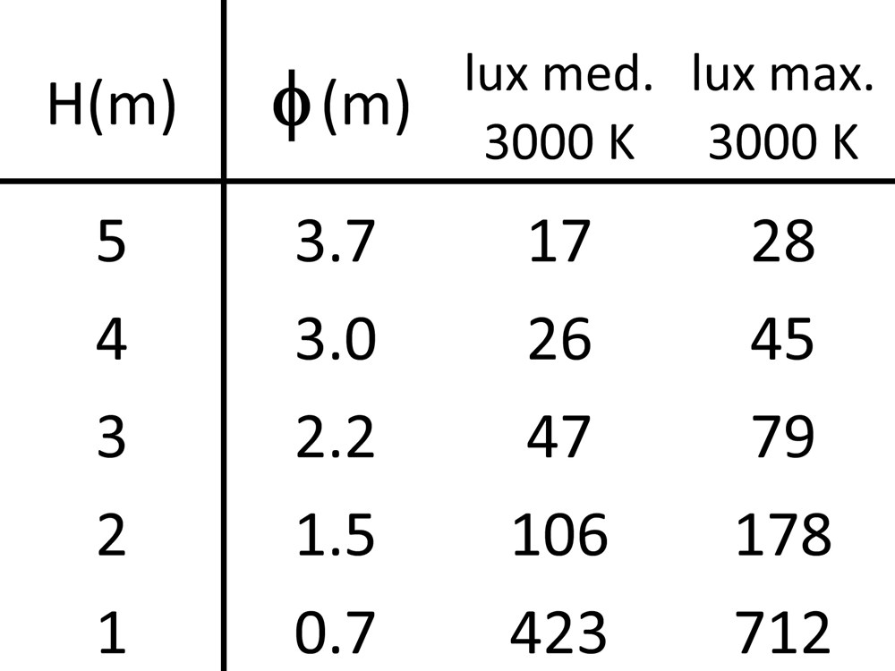 Compatto Spot Ghidini Проекторы Plug & Play .05 Темно-Cерый (Матовый)  - Вид №4