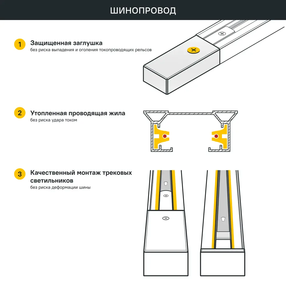 Шинопровод накладной однофазный 2 м цвет белый 89445972 STLM-2107194 Santreyd  - Вид №6