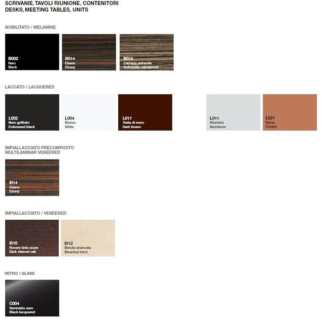 Ultom Круглый стол для переговоров Modi sun-id-1368086 - Вид №1