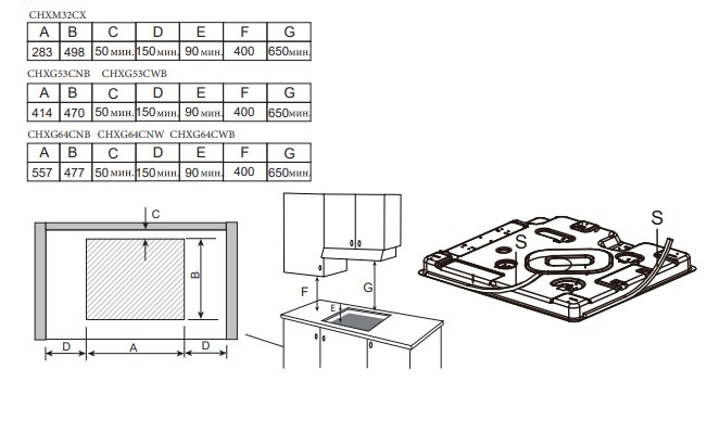 5463816 Газовая варочная поверхность Candy CHXG64CNB STDN-0071248 - Вид №6