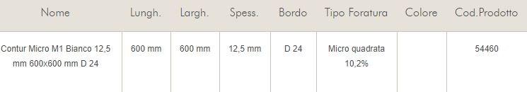 Knauf Italia Гипсовая панель с покрытием Danoline - contur 600 sun-id-1344652 - Вид №1