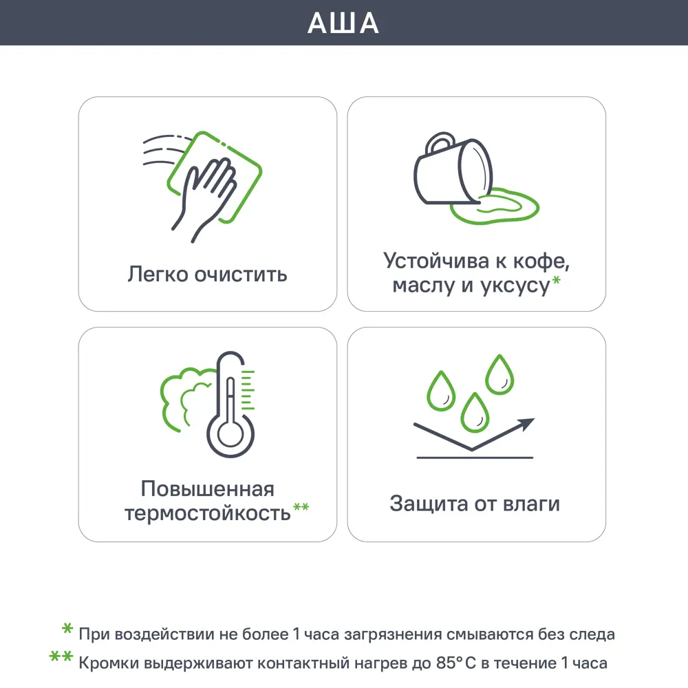 Фасад кухонного шкафа Аша 44.7x76.5 см KONSENSA ЛДСП цвет белый 89419190 STLM-2078798 - Вид №4