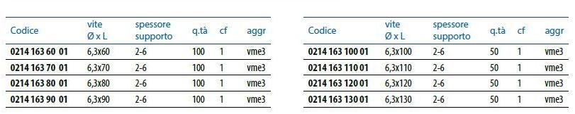Unifix SWG Саморез с ободом и вулканизированной шайбой Viti per coperture sun-id-1362896 - Вид №1