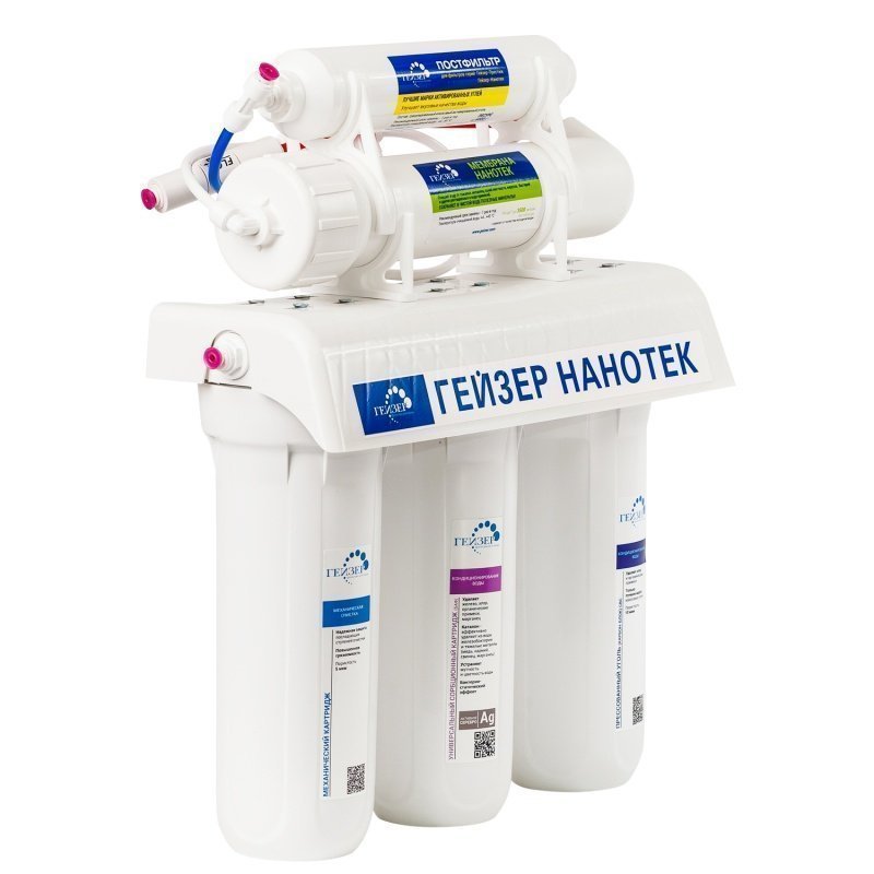 Гейзер Нанотек П 20035 - Вид №2