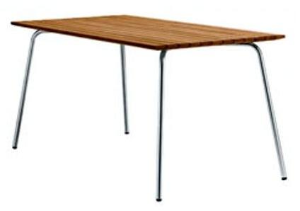 Thonet Прямоугольный садовый стол из стали и дерева S 1040 sun-id-1509249 - Вид №1