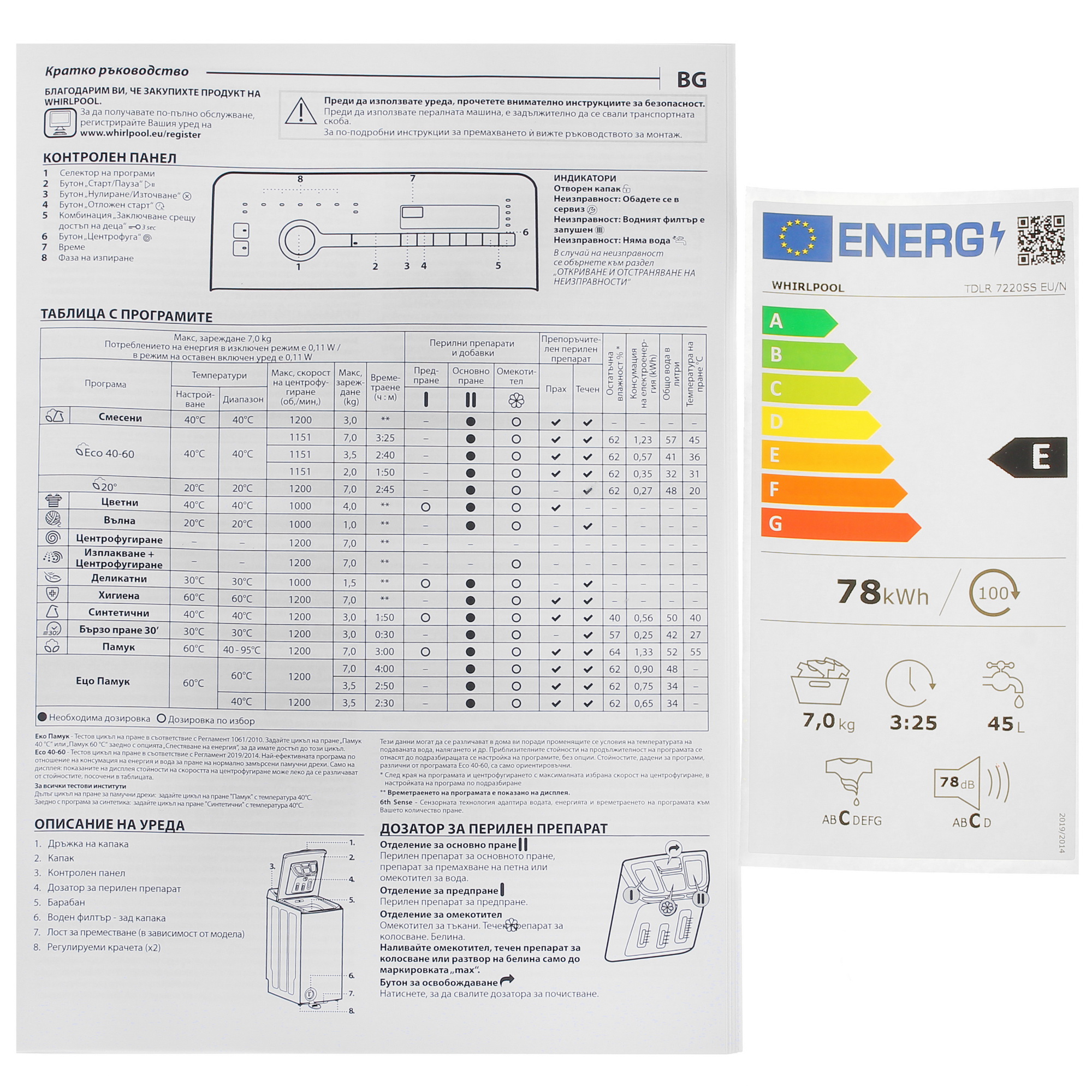 5412896 Стиральная машина Whirlpool TDLR 7220SS EU/N белый STDN-0139214 - Вид №10