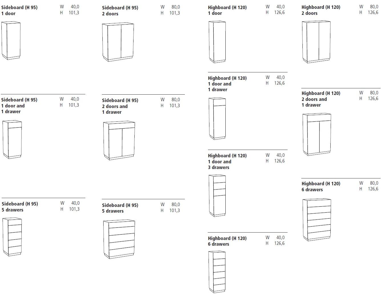 Schönbuch Буфет из лакированной мдф с распашными дверцами Cosmo Schonbuch sun-id-1460516 - Вид №5
