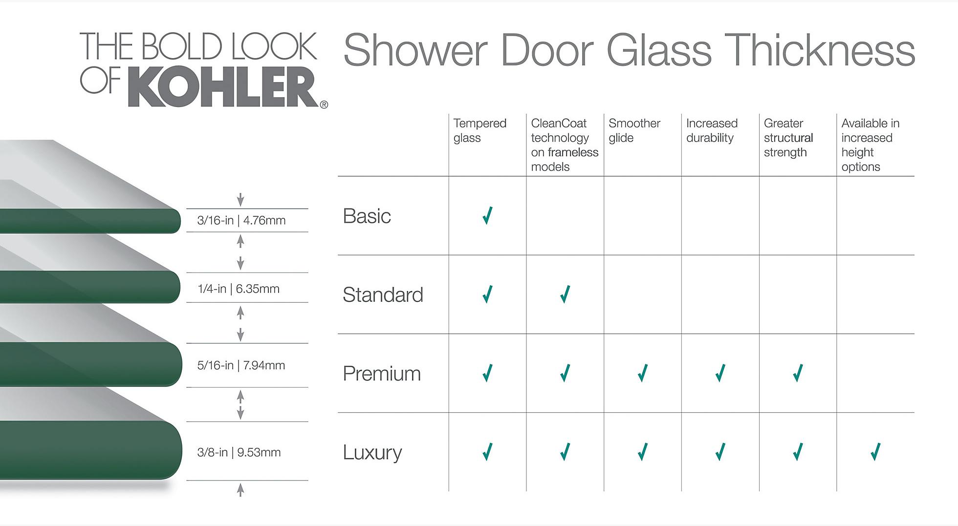 KOHLER  K-705715-L-SHP  - Вид №4