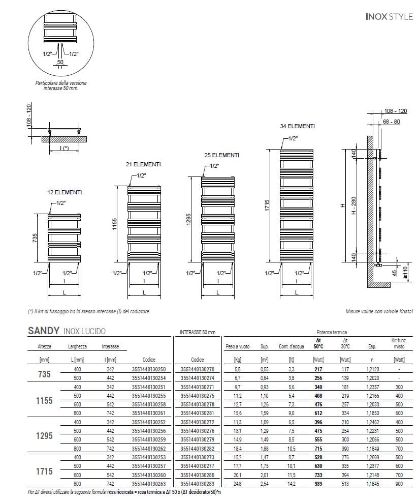 Настенный полотенцесушитель из нержавеющей стали Cordivari ARCH-00096387 - Вид №2