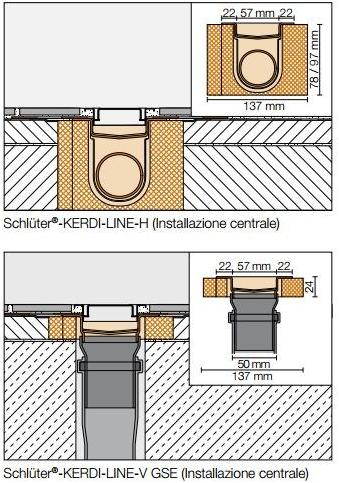 Schlüter-Systems Сливная система для душевых на уровне пола Impermeabilizzazione sun-id-1411812 - Вид №2