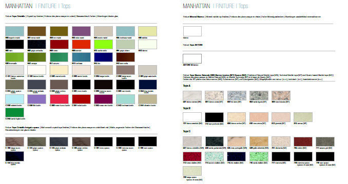 MANHATTAN13 Комплект мебели cm 142,4 Berloni Bagno 42972 - Вид №2