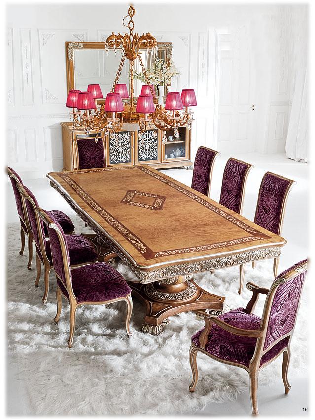 Стол  RAMPOLDI IF 33  - Вид №3