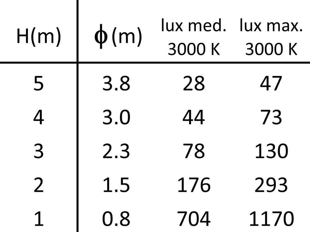 Torre flat C Ghidini Torre Flat C .05 Темно-Cерый (Матовый)  - Вид №4