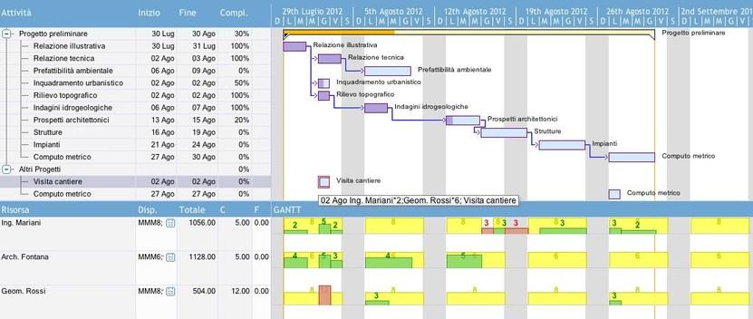 TeamSystem Управление офисом, подача документов / профессиональный сбор и тариф sun-id-1391829 - Вид №6