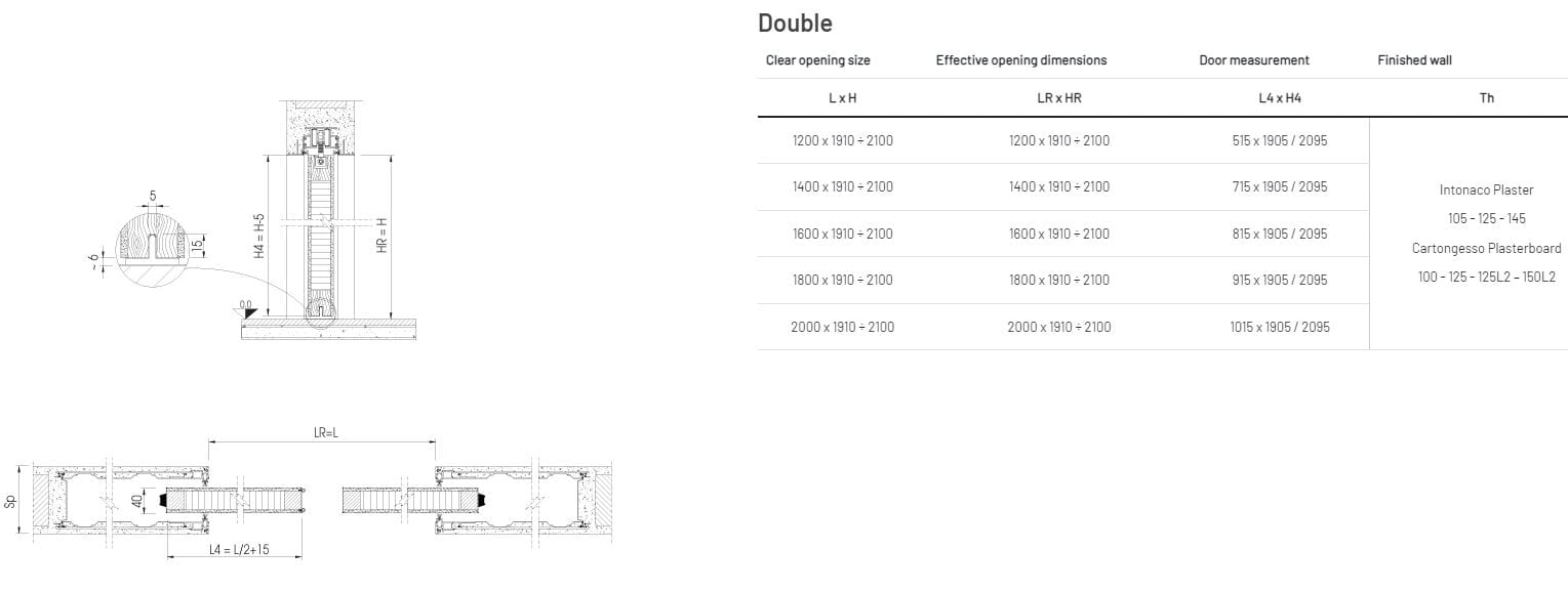 Ламинат стены заподлицо двери Scrigno PORTA SCORREVOLE LAMINATA FILO MURO ARCH-00042148 - Вид №2