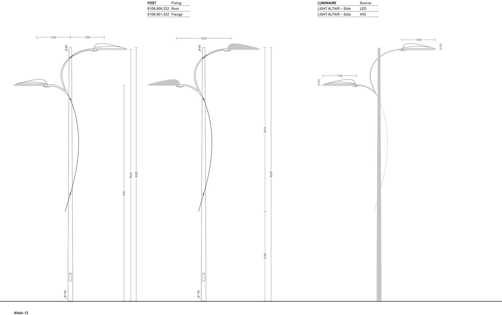 Neri Светодиодная головка столба Altair sun-id-1434536 - Вид №17