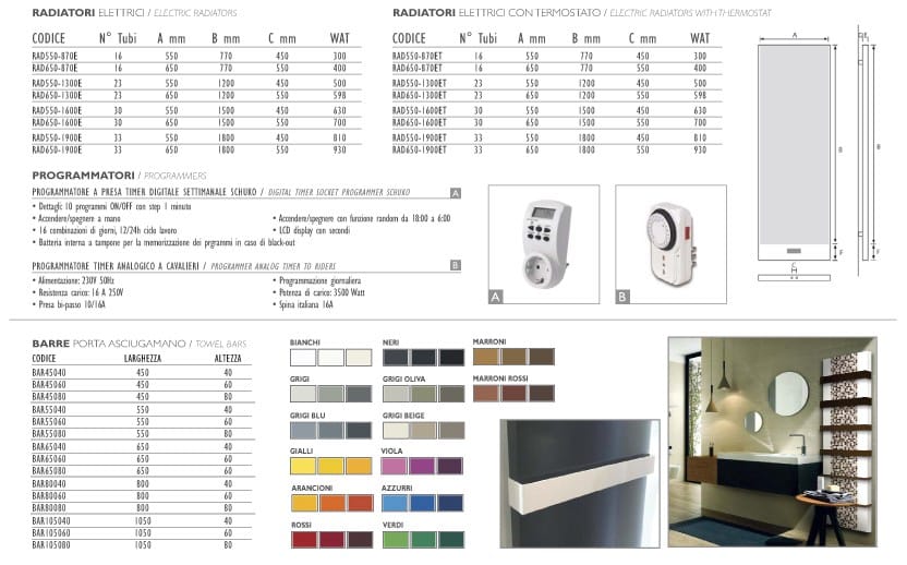 Алюминиевый полотенцесушитель Termo Design текстурная живопись ARCH-00148455 - Вид №6